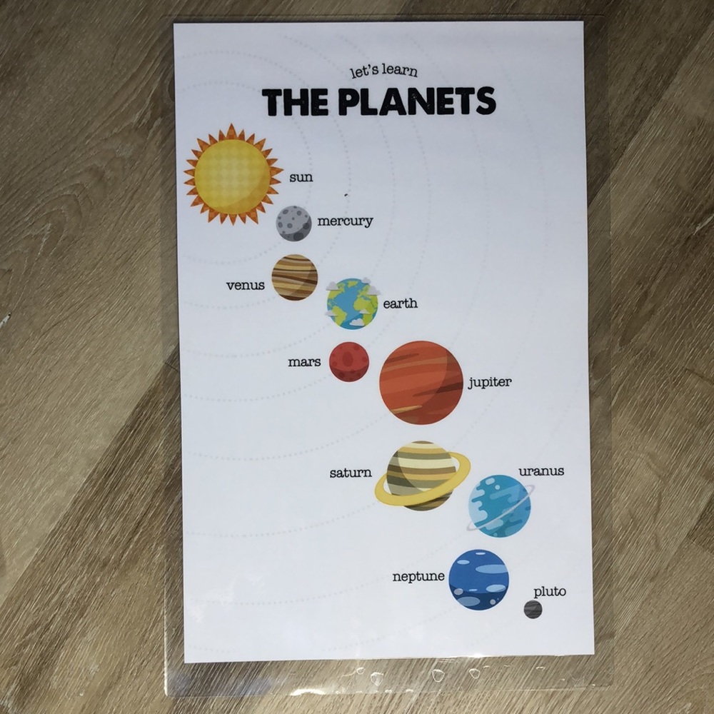 Set of 8 educational laminated posters - Picture 3 of 10